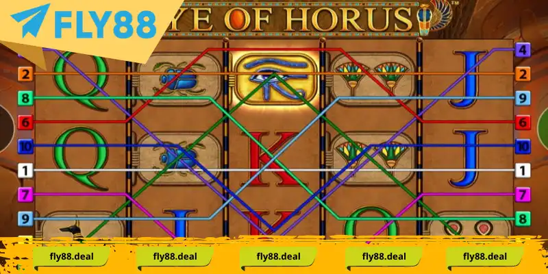 Các hàng thanh toán trong Slot game